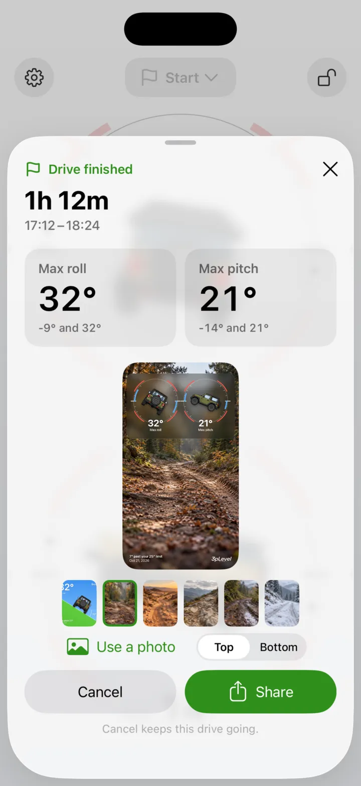 Drive finished: 1 hour 12 minutes, max roll 32 degrees, max pitch 21 degrees, with a preview of the image to share