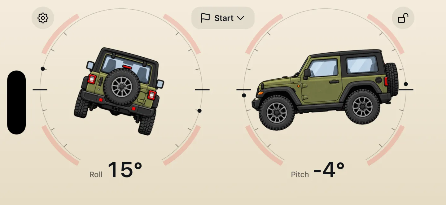 3pLevel in landscape: the olive off-roader illustration from behind at 15 degrees of roll and from the side at minus 4 degrees of pitch