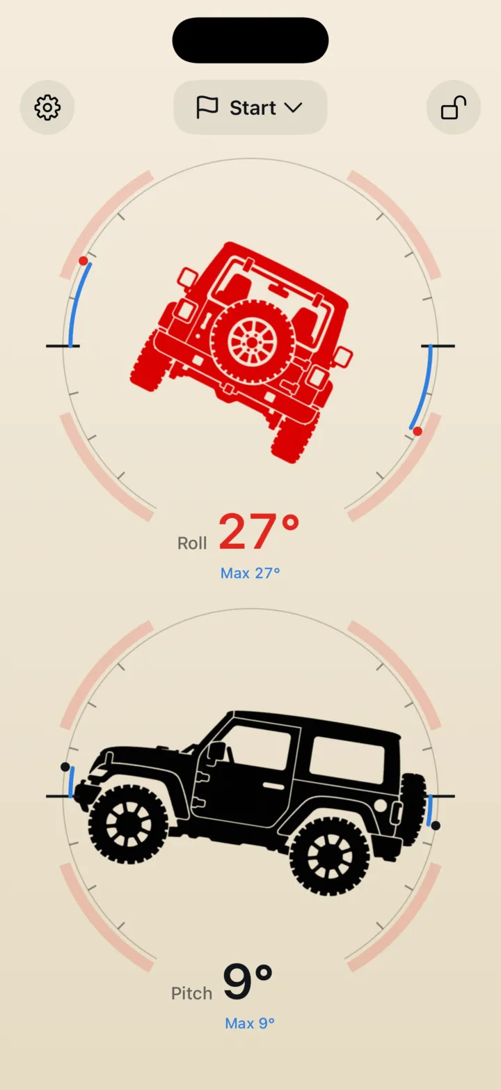 Alert: a red silhouette at 27 degrees of roll, past the limit, with the max angle marked in blue