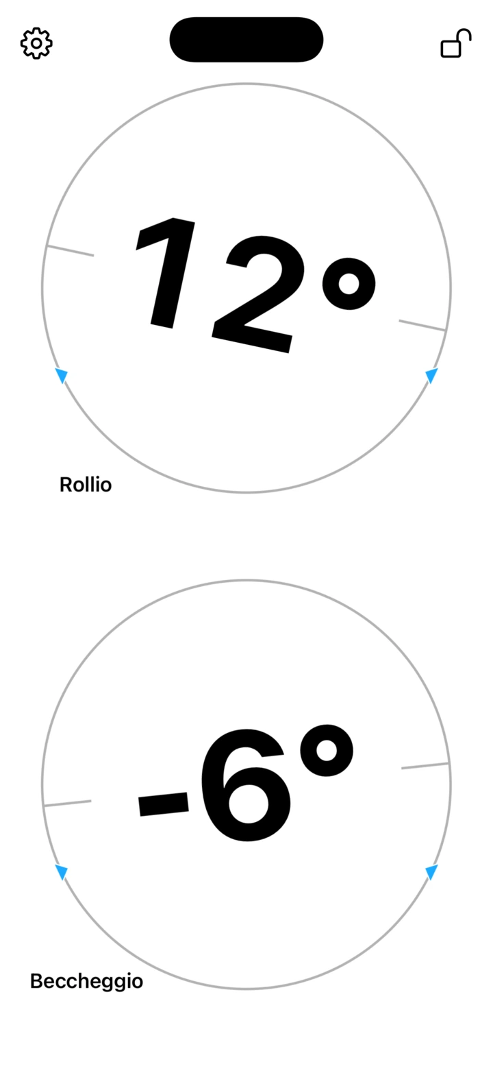 Solo numeri: due indicatori con 12 gradi di rollio e meno 6 gradi di beccheggio